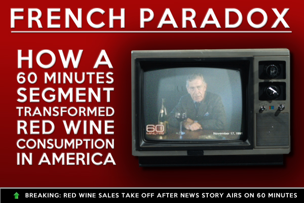 60 Minutes segment on the French Paradox