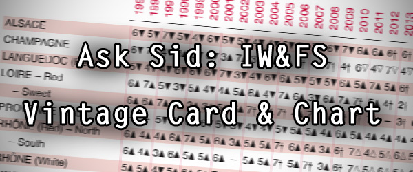 Ask Sid: IW&FS Vintage Card & Chart